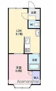 ガイア緑町【101号室】の間取り