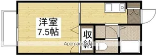 フェニックスE【1階】の間取り