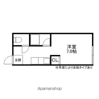 デイズ平田【206号室】の間取り