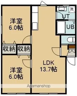 フレンドパークNANAE(フレンドパークナナエ)【1階】の間取り