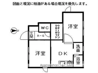 ヴィラポラールB【1階】の間取り