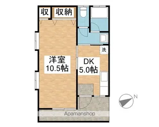 リヴィエール・コート【201号室】の間取り