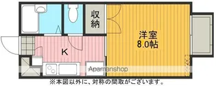 ヴィラ・イースト【1階】の間取り