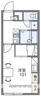 レオパレスエミール美原台 C館【202号室】の間取り