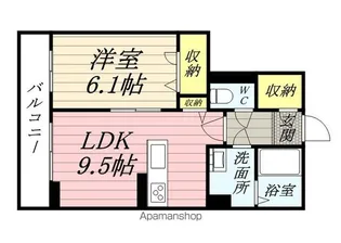 シャーメゾン小作台【2階】の間取り
