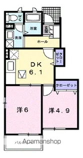 ノエル参番館【1階】の間取り