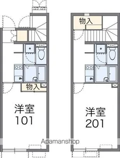 レオネクストTOMAⅡ【204号室】の間取り