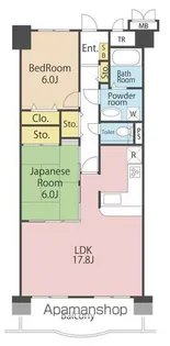 サントノーレ小松島【803号室】の間取り