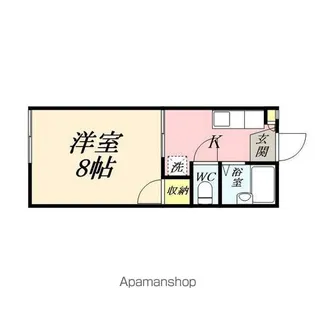 アサヒハイツ【1階】の間取り