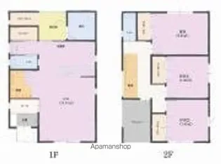 宮崎県宮崎市下北方町下郷【一戸建】の間取り