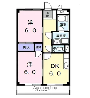 幸友ハイツ【2階】の間取り