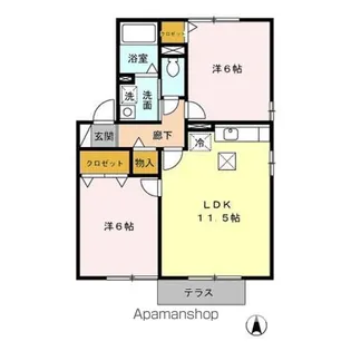 シャローム ABCDEFG【1階】の間取り