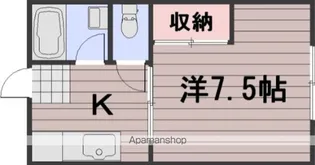 コーポふるたに【1階】の間取り