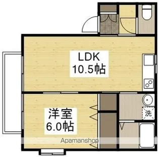 バラティエ【2階】の間取り