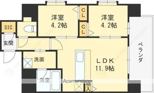 スプランディッド玉造【3階】の間取り
