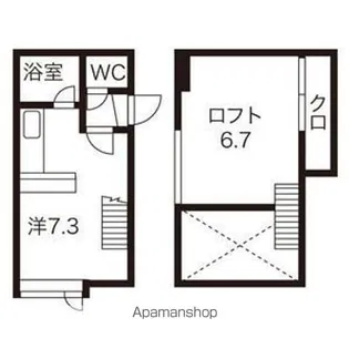 キティハウス【2階】の間取り