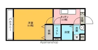 パークパレス筑後Ⅰ【303号室】の間取り