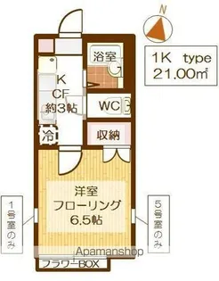 グリチネ八潮Ⅲ【2階】の間取り
