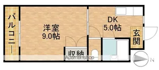 サンバードⅠ【3階】の間取り