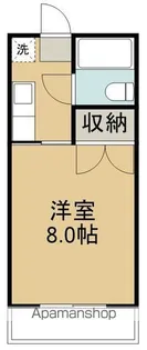 プリメゾンⅡ【2階】の間取り