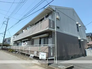 ジュネスハイム吉田の画像
