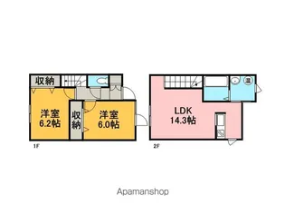 北海道千歳市勇舞6丁目【テラスハウス】の間取り