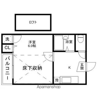 コンフォートベネフィス高宮4【202号室号室】の間取り