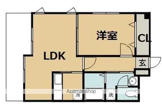 KAZUWIN塚原【301号室】の間取り