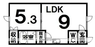 フレンドリーハウス【1階】の間取り