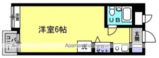 サンダーソンレジデンスⅡ【2階】の間取り