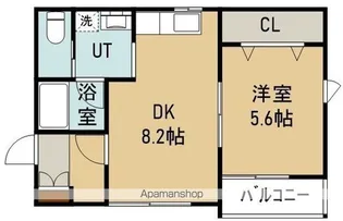 THERMIE柏木 (テルミーカシワギ)【D号室】の間取り