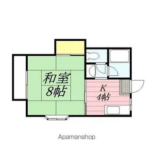 コーポ芳賀C棟【2階】の間取り