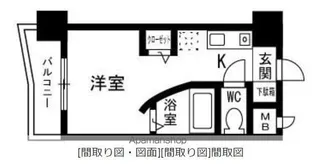 1Kの間取り画像