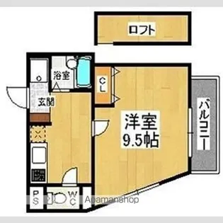 ABBEYROAD【305号室】の間取り