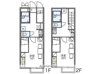 レオパレスMERVEILLE【2階】の間取り
