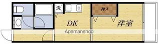 ドムスドイ【6階】の間取り
