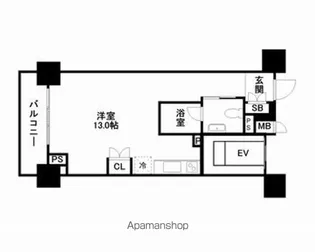 レジディア新御徒町【5階】の間取り