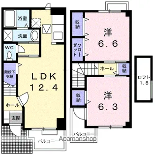 ベルフィーユ A【1階】の間取り