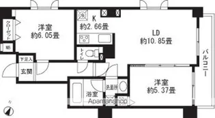 2LDKの間取り画像