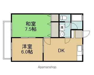 センターフィールドB【202号室】の間取り