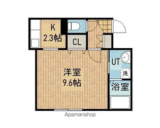 アルティアルージュ【203号室】の間取り