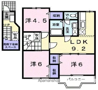 ヌーベル稲木 B【2階】の間取り