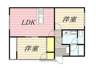 フェニックスⅡ【1階】の間取り