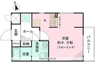 CHURA VISTA【2階】の間取り