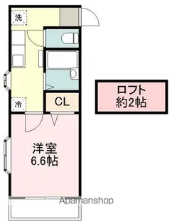 ハーレーヒルズⅢ【205号室】の間取り