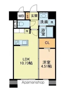 PRIME蓮台寺【8階】の間取り