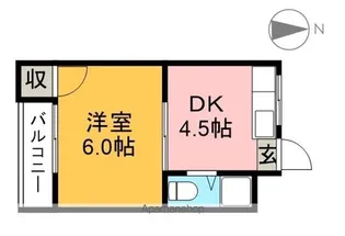 八千代荘【2階】の間取り