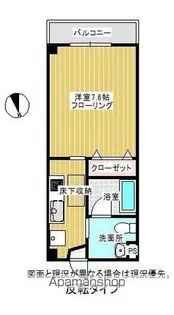 メイプルHOUSE壱番館【1階】の間取り