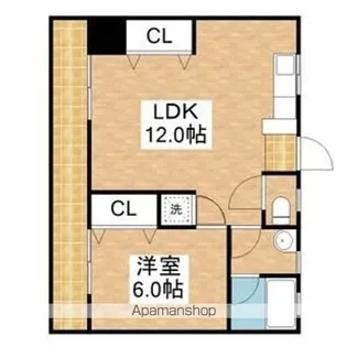 小林ビル【4階】の間取り