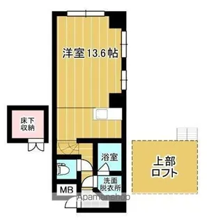 メゾンドブランシュ南林寺【3階】の間取り
